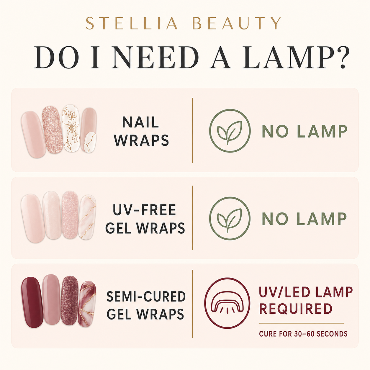 Lamp requirement guide for Pink Champagne Sparkle Semi-Cured Gel Nail Wraps by Stellia Beauty